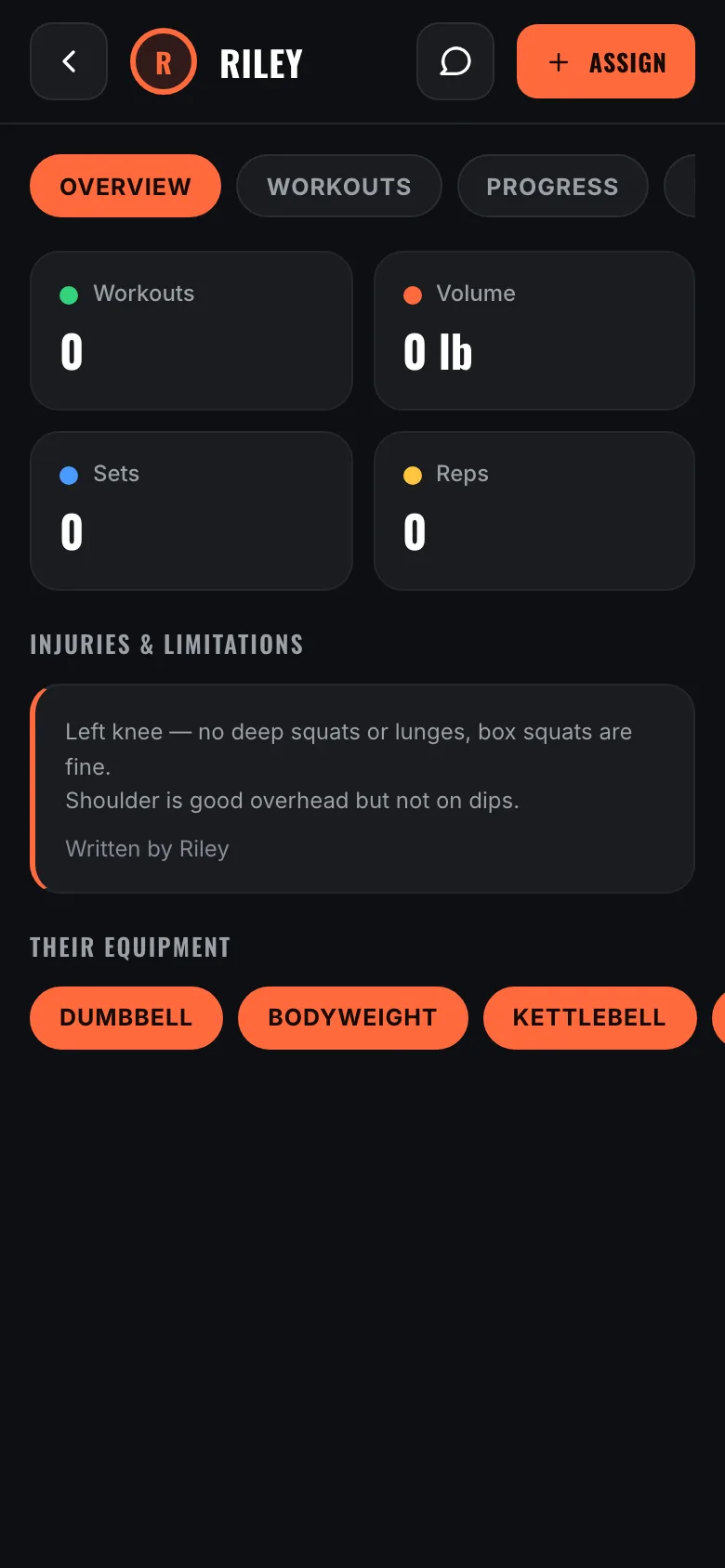 A client's limitations and gear on the coach's overview